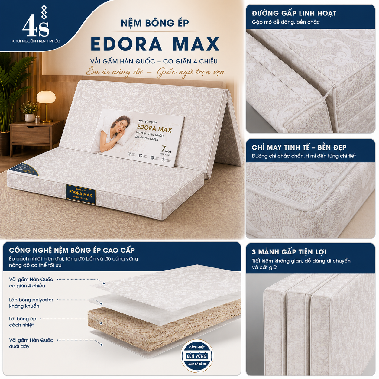 Nệm bông ép EDORA MAX 2 Nệm bông ép Edora Max gấp 3 tiện lợi